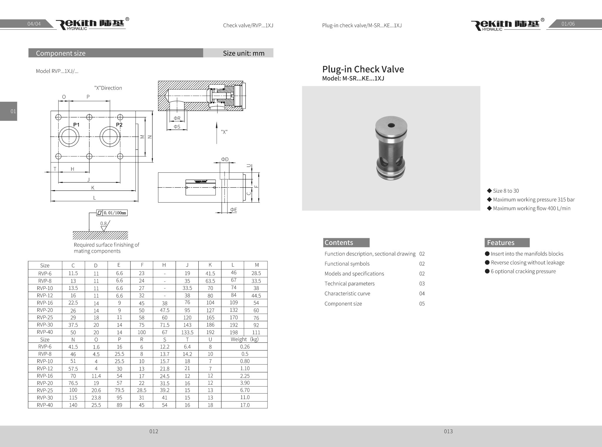 Industrial Hydraulic Check Valve Rvp6/8/10/12/16/20/25/30/40 Black ...